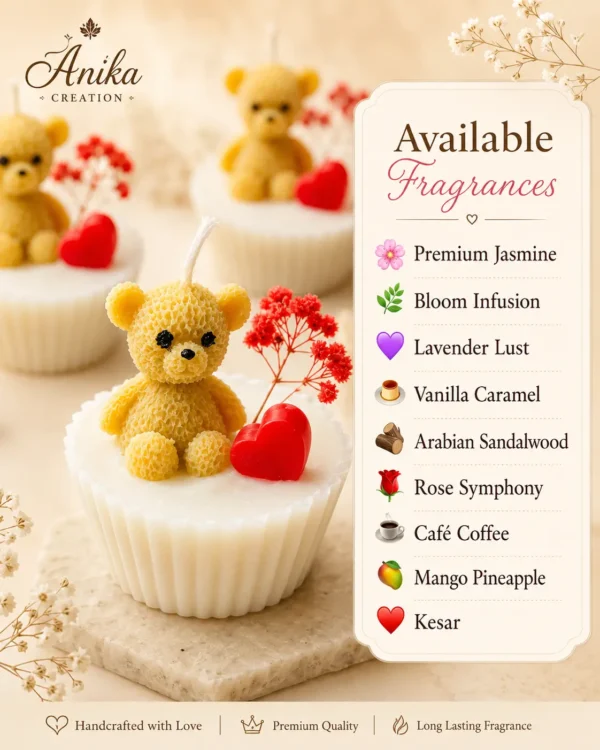 teddy cupcake candle